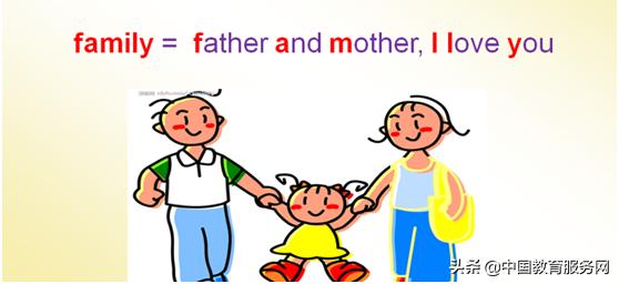 英语单词速记口诀的思维导图,英语单词速记10000免费