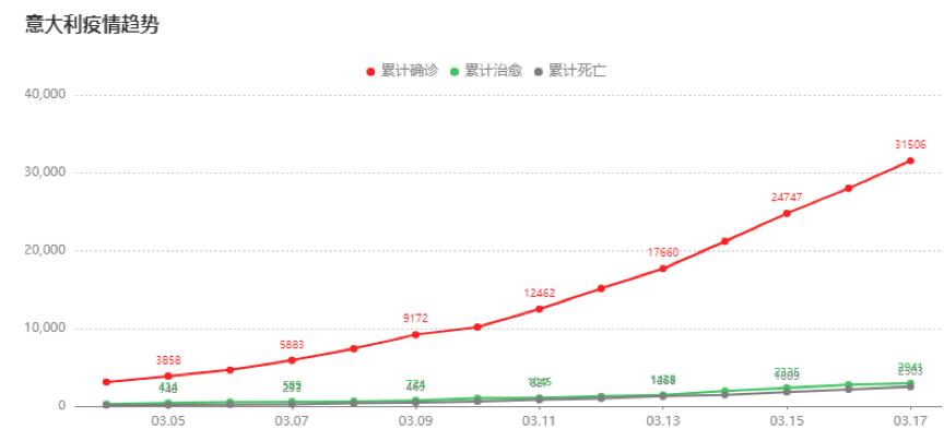 中国彩票最近疫情,2022年因疫情彩票会停售吗