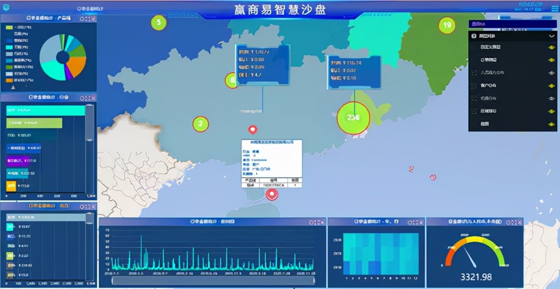 解密企业利润倍增秘籍,揭露行业秘密