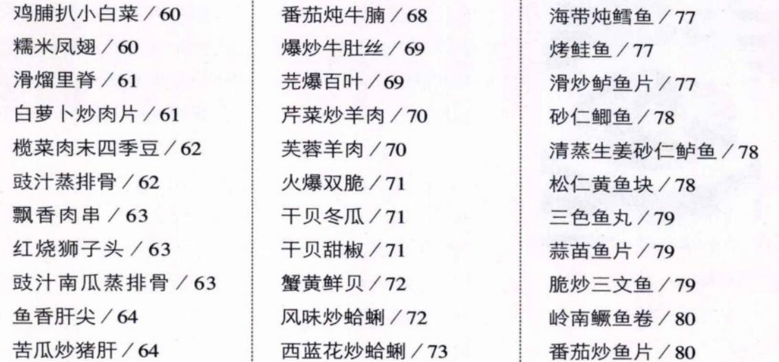 早餐减脂餐简单又营养不重样,好吃又减脂的减肥早餐有哪些