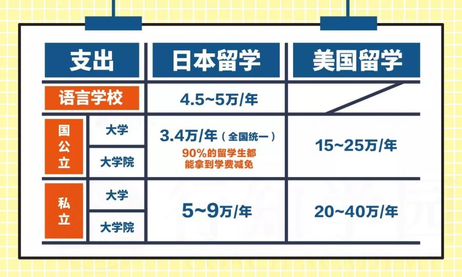 日本留学sgu项目什么意思,日本留学sgu招生时间