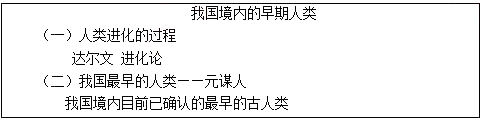 初中历史教师资格证面试全程视频,初中历史教师资格证面试试讲范例