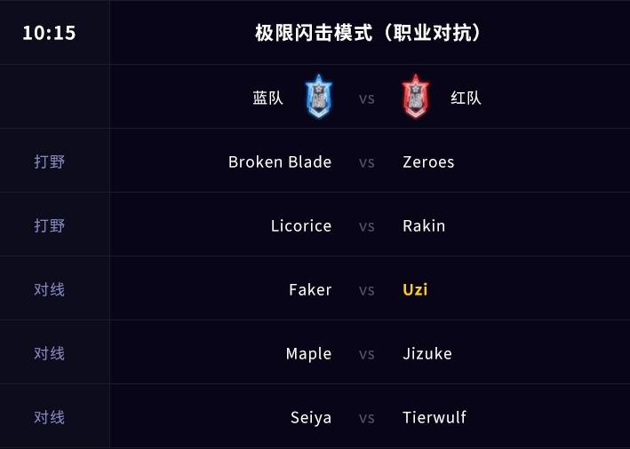 英雄联盟小狗全明星赛,小狗solo赛冠军视频