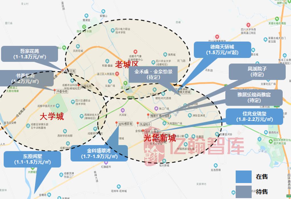 光华新城最新楼盘,光华新城发展规划