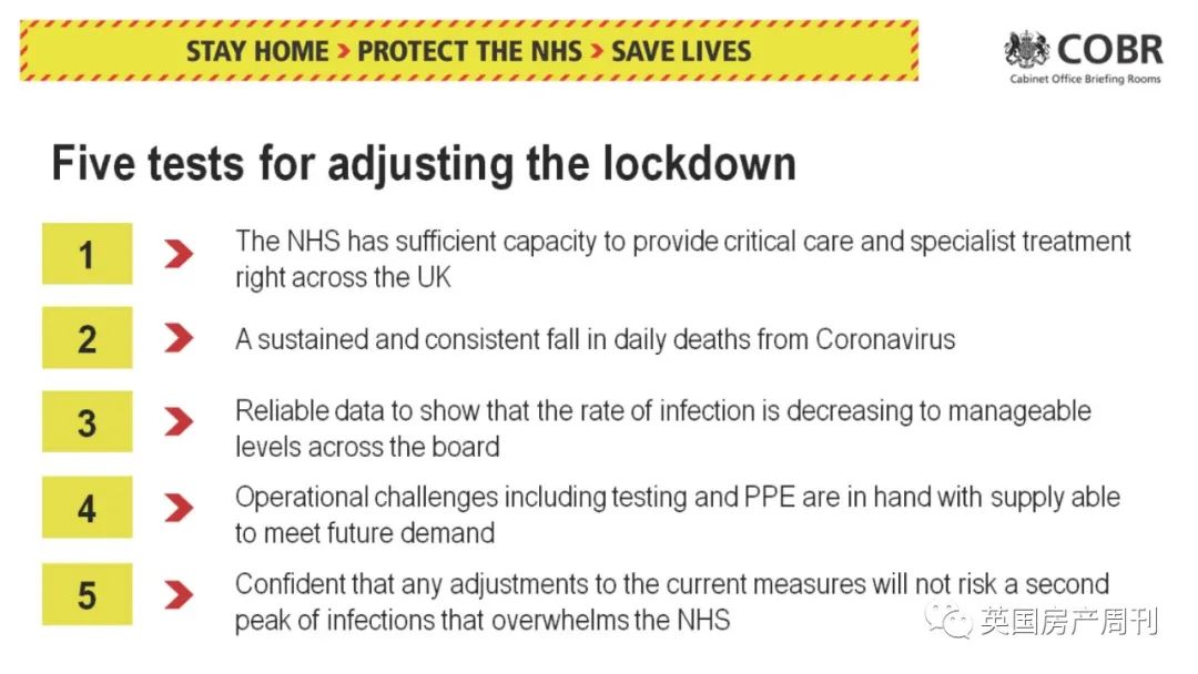英国首相鲍里斯被感染,英国首相鲍里斯疫情政策