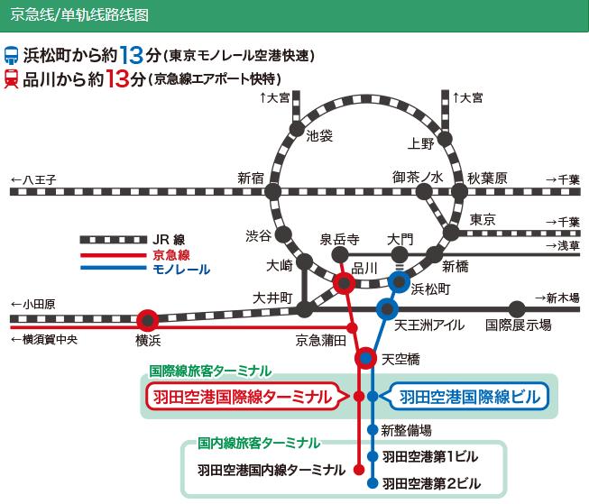 东京凌晨怎么去羽田机场,东京到羽田机场发车时间