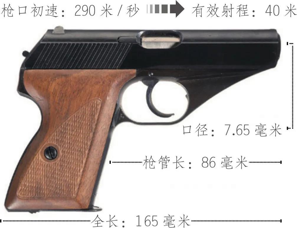 二战时期全自动手枪,QSZ92式半自动手枪