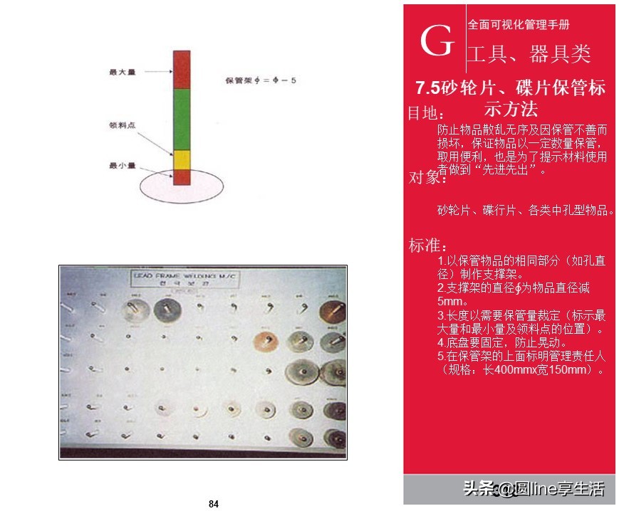 kepler可视化入门手册,可视化维修操作手册