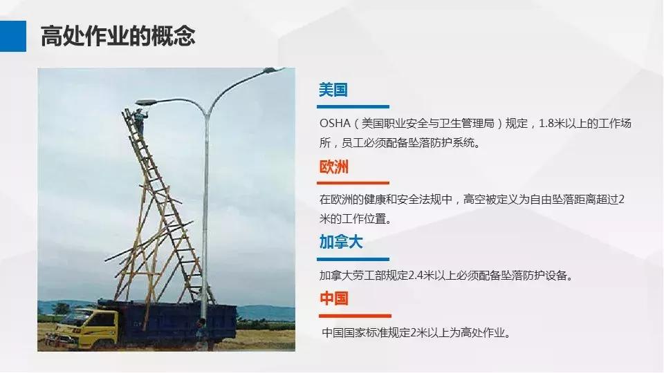 安全高空作业推荐,高空作业安全规定