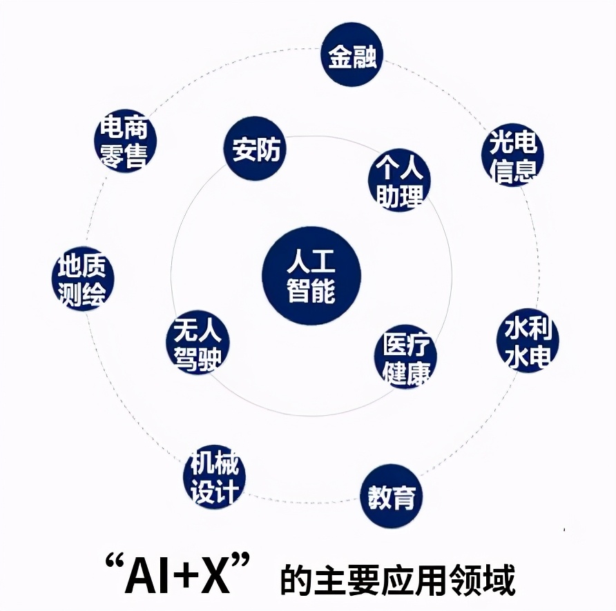 李忠观点丨以场景测试，撬动海洋科技应用创新产业
