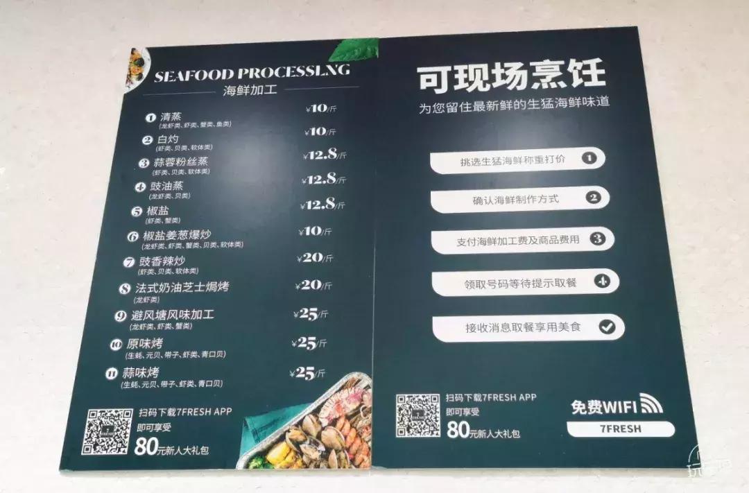 马爸爸的盒马鲜生,盒马鲜生和生鲜超市