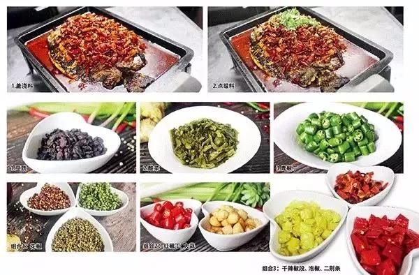 24种味道烤鱼核心技术及配方,这才是真正的正宗烤鱼