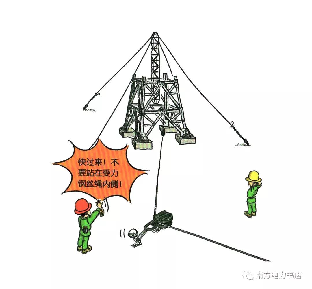 安全培训漫画,200张安全漫画