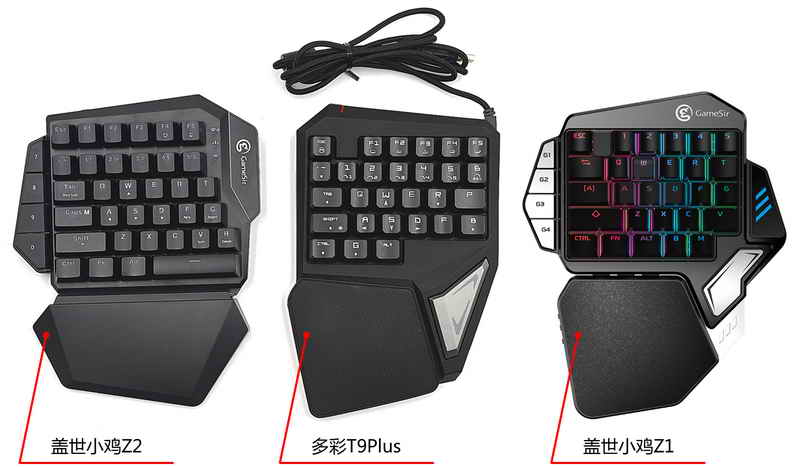 鐩栦笘灏忛浮鎺屾満鐜╁湴骞崇嚎,灏忛浮鏈烘閿洏璇勬祴