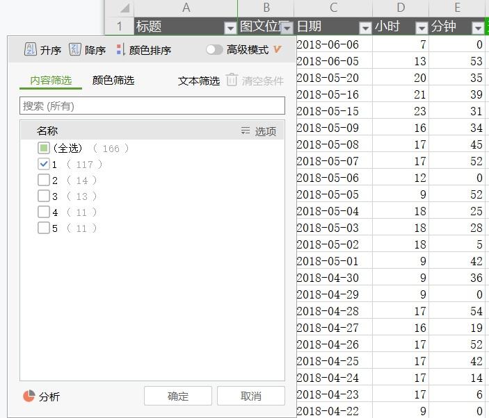 微信公众号什么时间发文最佳,如何查看微信公众号最佳发文时间