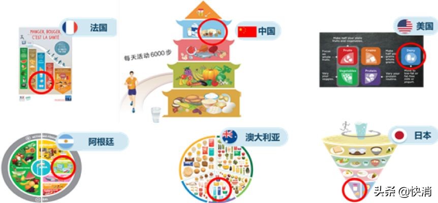 酸奶为什么会增加免疫力,喝酸奶提高免疫力有多快