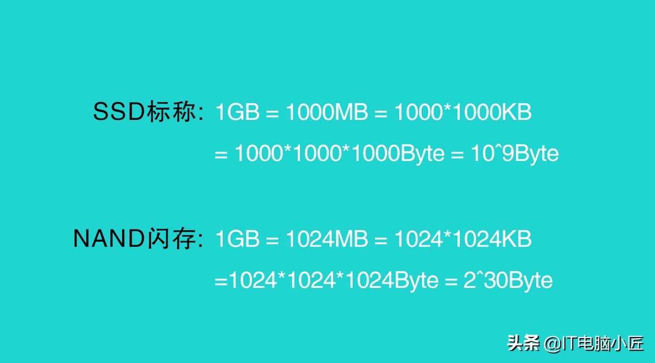 256g高速大容量固态ssd够用吗,ssd有必要买256g吗