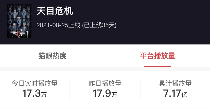 苗侨伟2023年有拍戏吗,63岁的苗侨伟的图片