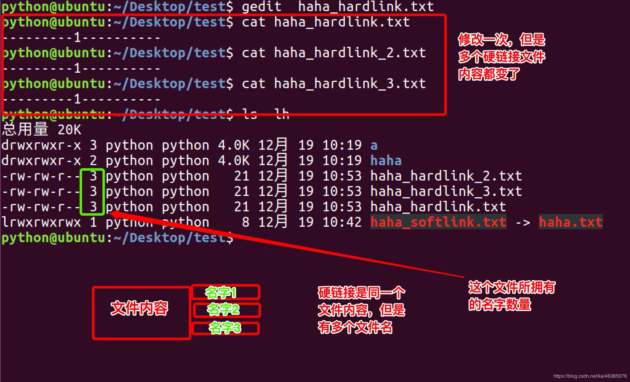 linux基本命令使用教程,linux基本命令面试题及答案
