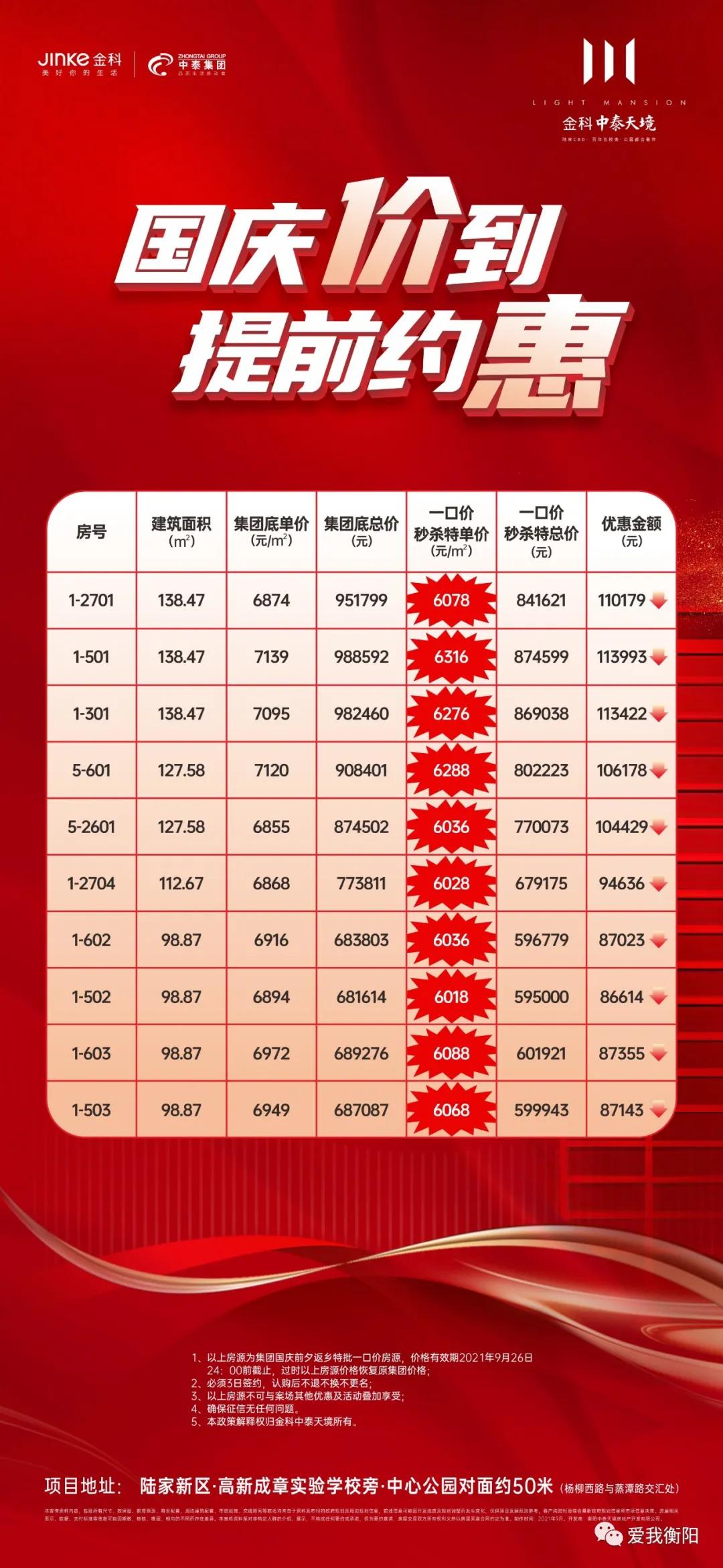衡阳别墅捡漏,衡阳今日优质房源特价