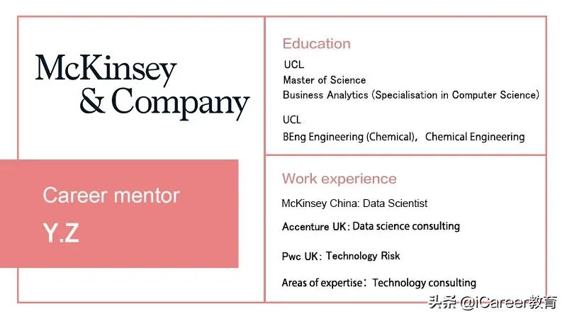 知名咨询公司求职经验分享,待遇最好的咨询公司