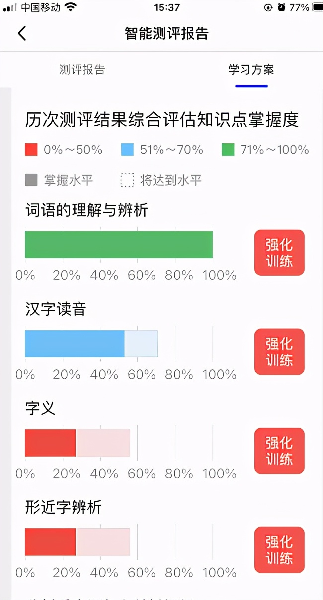 在线教育会取代传统教育模式吗,在线教育可以改变目前现状吗