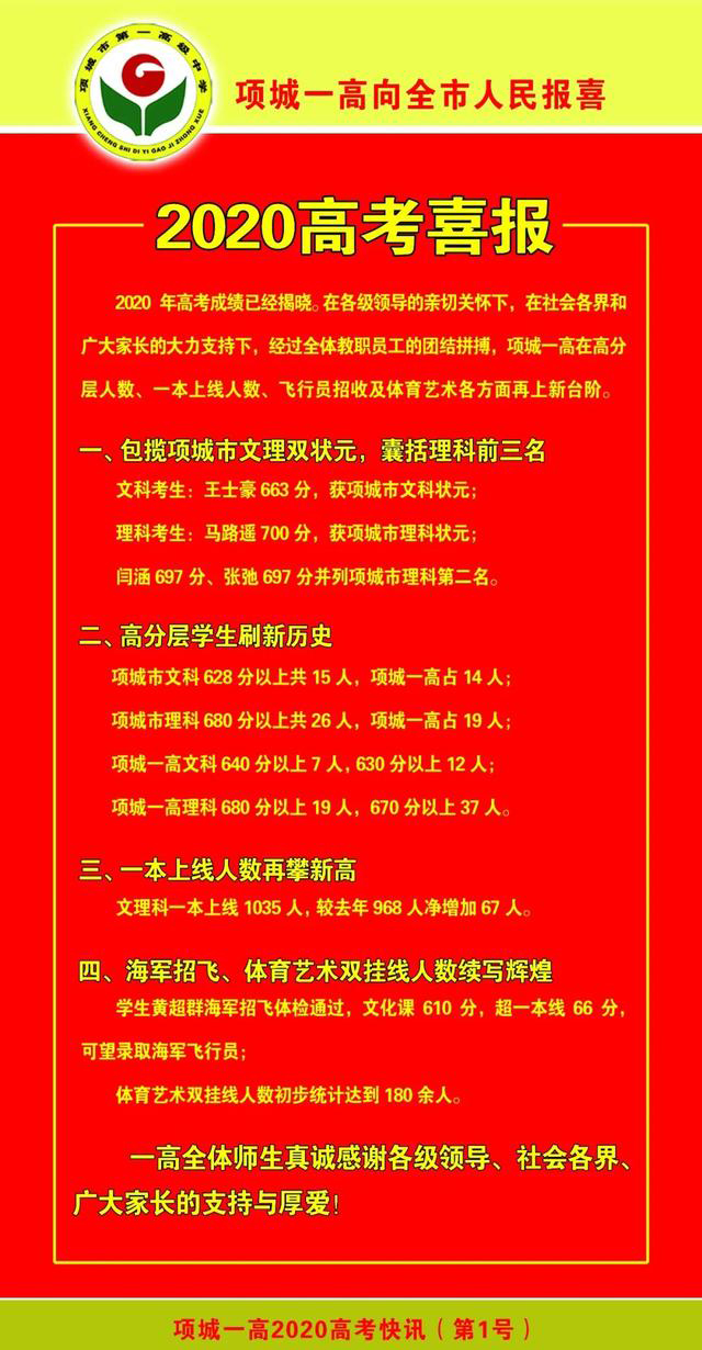 郸城一高周口市文科第一名,郸城一高分校和周口一高哪个好