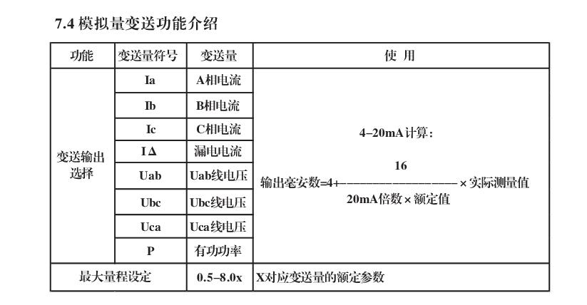 电动机保护器拆解,电动机保护器多少钱