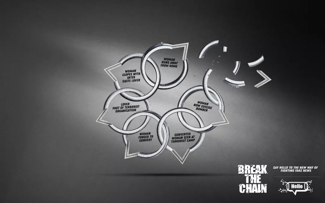 全球创意海报100张,最新创意海报合集值得收藏