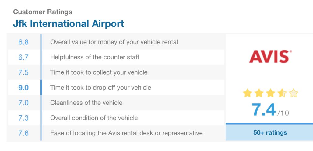 美国租车全攻略,美国租车时提车注意事项有哪些