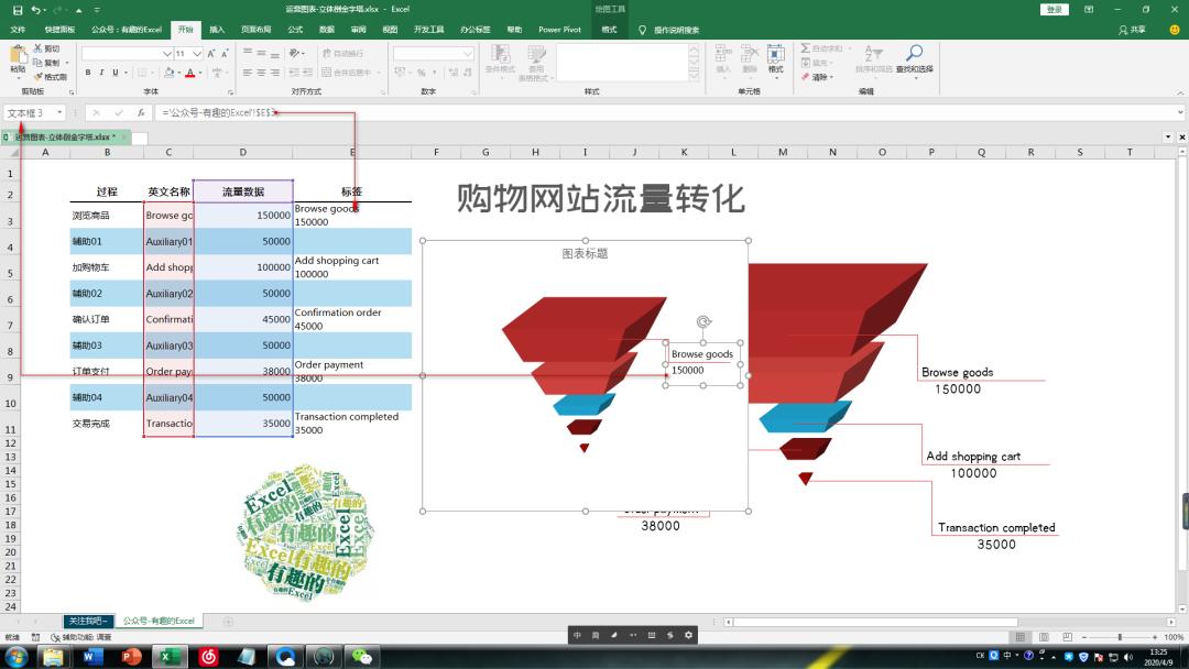 金字塔型图表,倒置柱状图