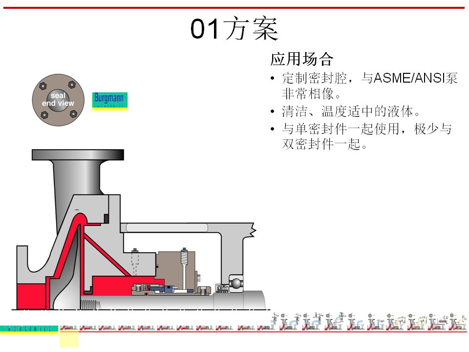 机封冲洗方案大全ppt,机械基础密封方法及装置ppt