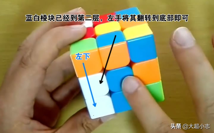 三阶魔方教程1-7步公式图解,三阶魔方教程简单又快公式