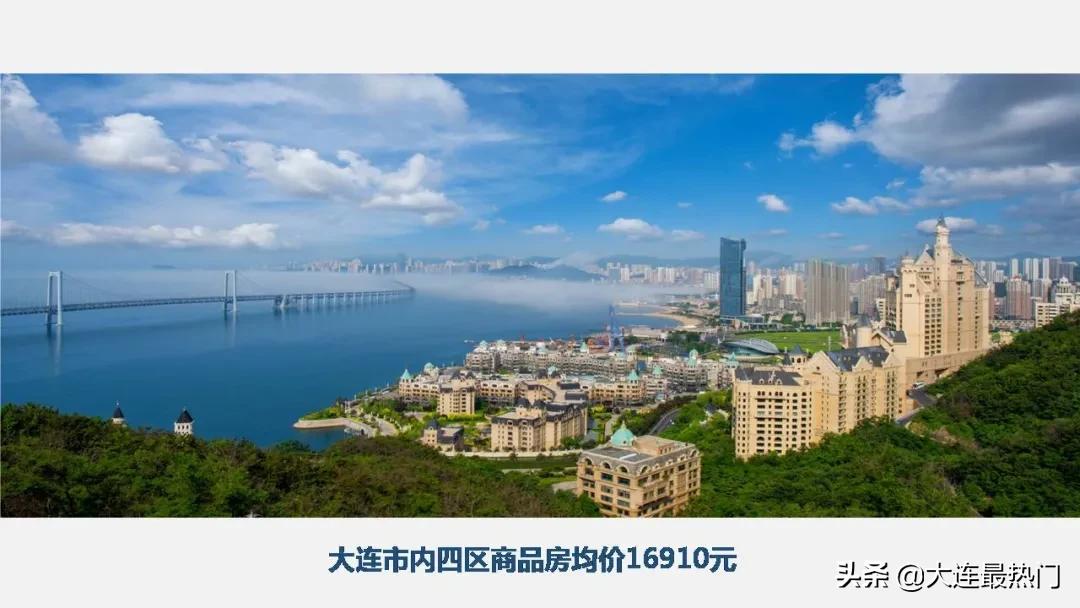 2020年大连市几个区的排名,大连市2023年旅游数据
