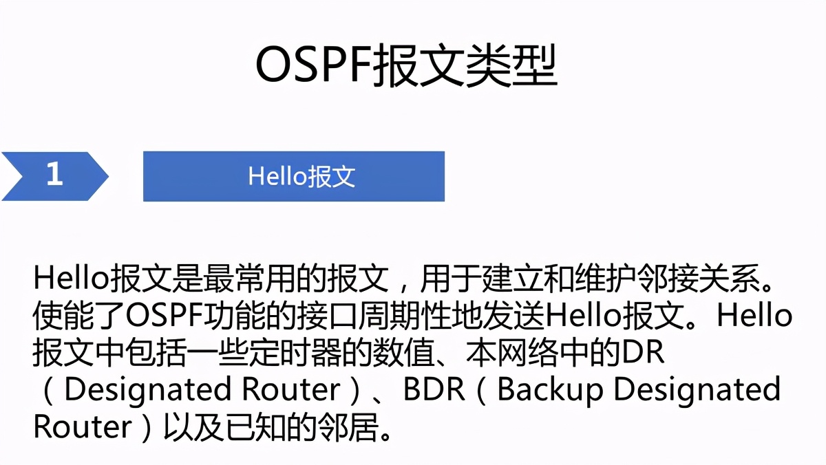 华为交换机连路由器ospf配置,华为ospf路由配置实例