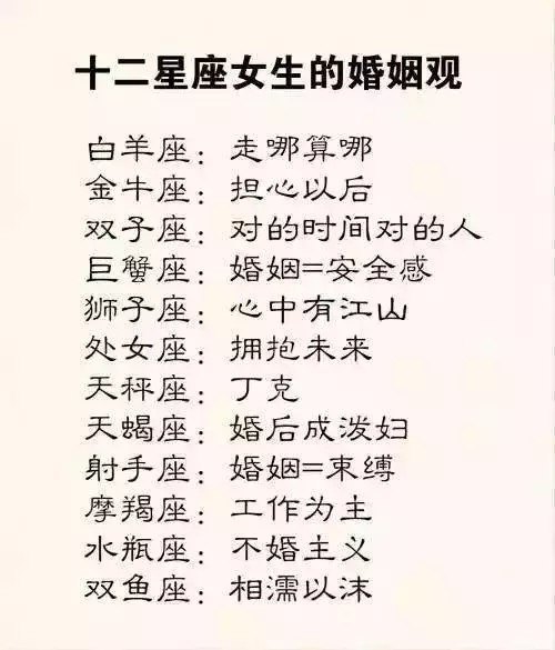 十二星座谁的眼睛最迷人女生版,十二星座女生最迷人的地方