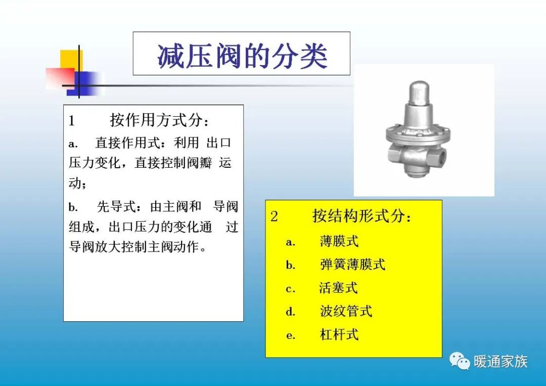 阀门ppt培训,100页阀门基础知识大全工业用