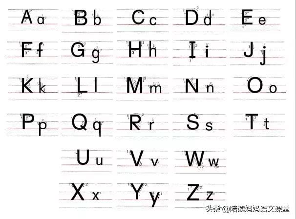 自然拼读儿歌26个字母的完整版,26个字母大小写儿歌