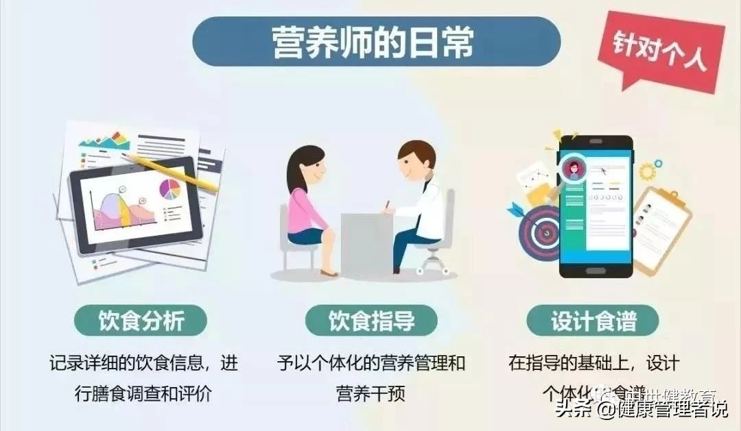 考了营养师证可以去哪里工作,中医营养师证书的用途