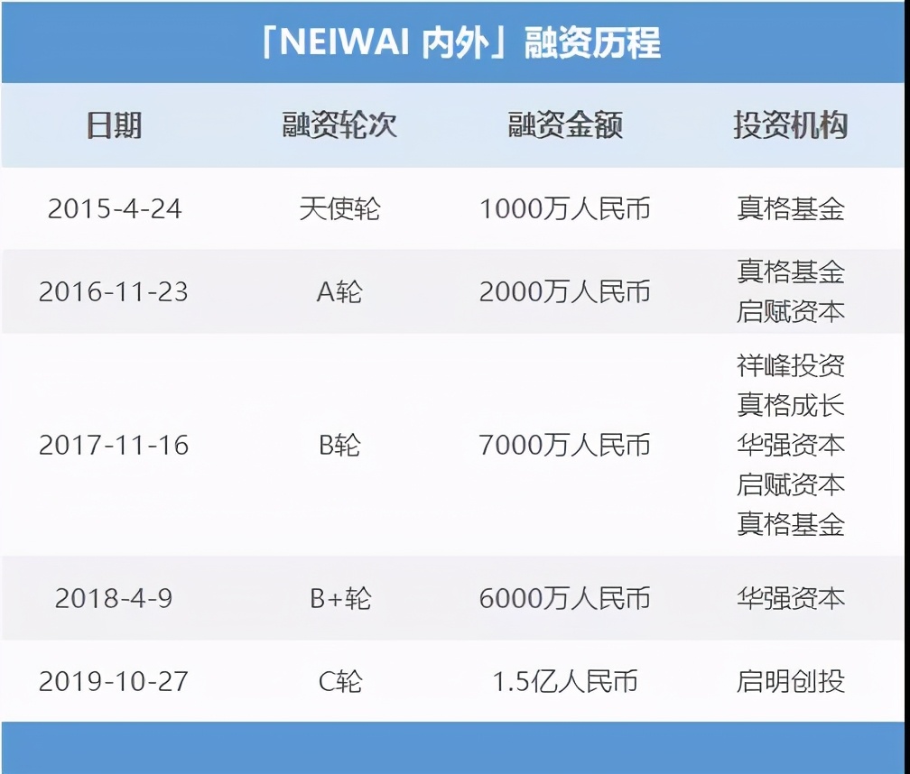 李诞带货文案回应,李诞在外媒体发布了什么