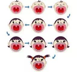 宝宝长乳牙注意事项及禁忌,一定要注意孩子的乳牙很重要