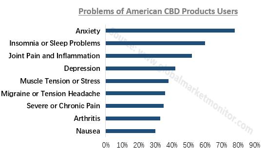 工业*麻大**概念火热,高利润必备高科技