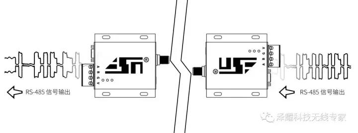技术分享分享什么内容,技术分享技术记录