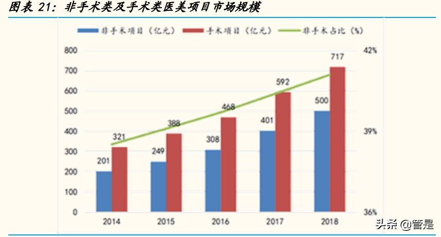华东医药研发新消息,华东医药2023研发投入