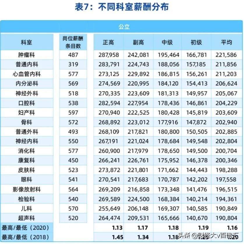 不止数字:过去24小时特别解读(2021.06.23)