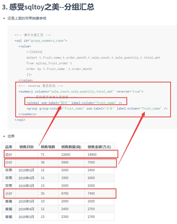 别mybatis了，国产ORM框架sagacity-sqltoy-5.2.0发版