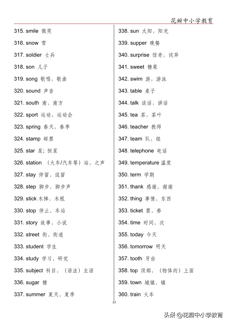 中考英语单词必背人教版,中考英语单词每天50个