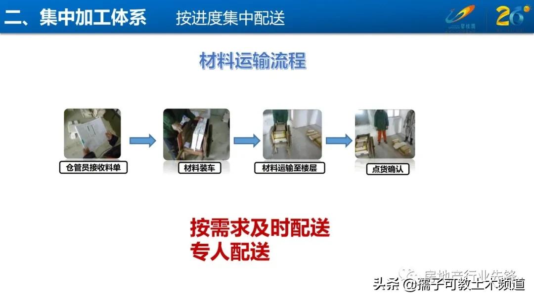 碧桂园地砖铺贴工艺标准,碧桂园140地面砖铺贴