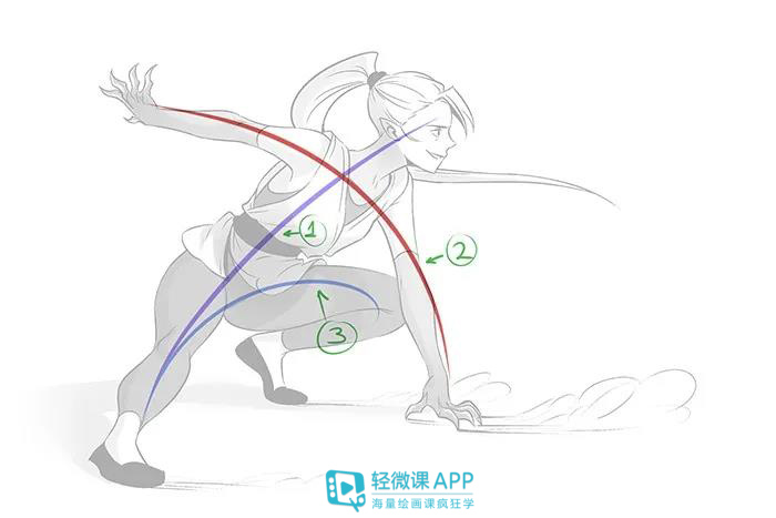 奇怪的动作怎么画,如何画出有张力的人物动作