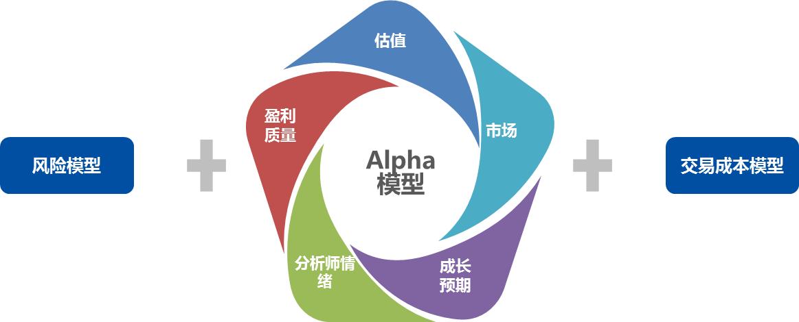 瀵屽浗鍩洪噾閲忓寲瀵瑰啿鏃ュ唴浜ゆ槗,瀵屽浗閲忓寲瀵瑰啿